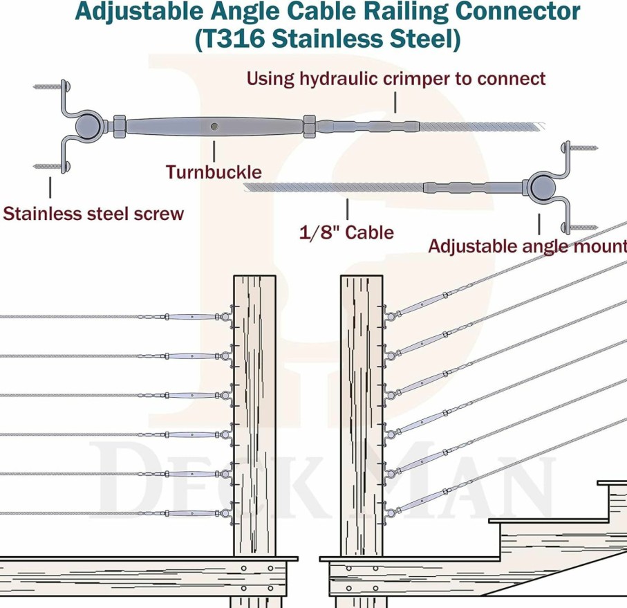 Home Improvement Deck Man | Deck Man T316-Stainless Steel Adjustable Angle 1/8\" Cable Railing Kit/Hardware For Wood Post,Marine Grade (30 Pack)